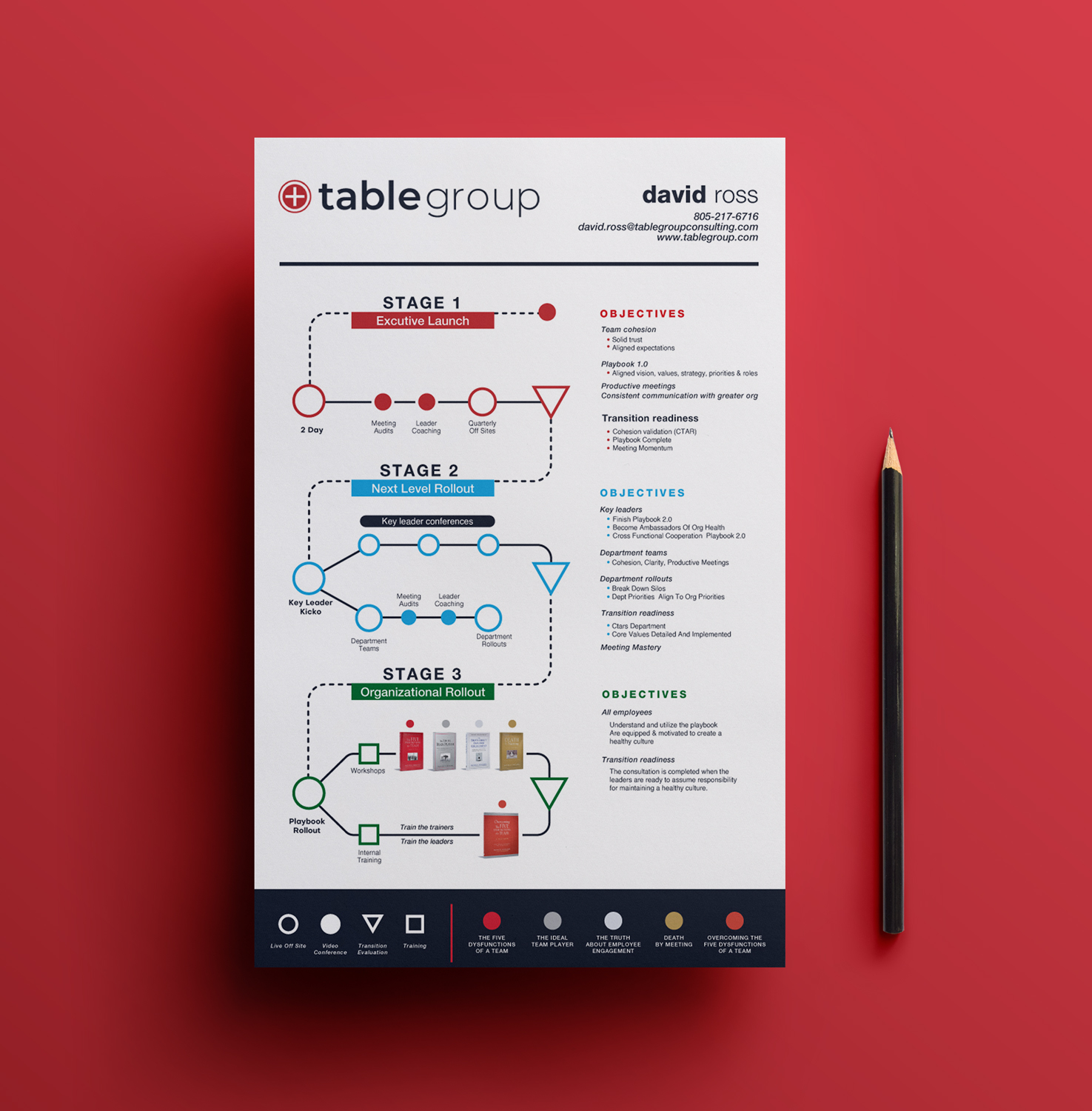 Grafik-Design von JK18 für dieses Projekt | Design #23166262