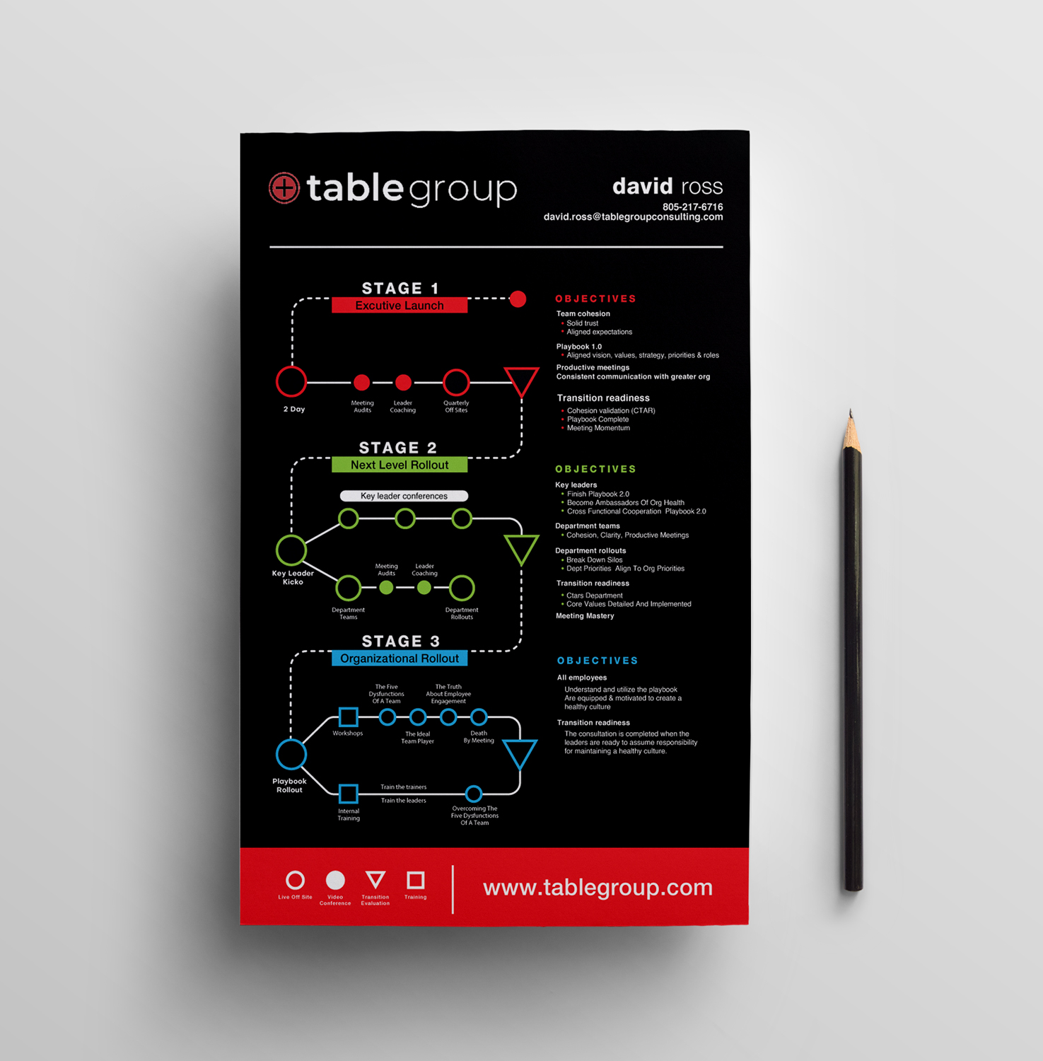 Grafik-Design von JK18 für dieses Projekt | Design #23174383