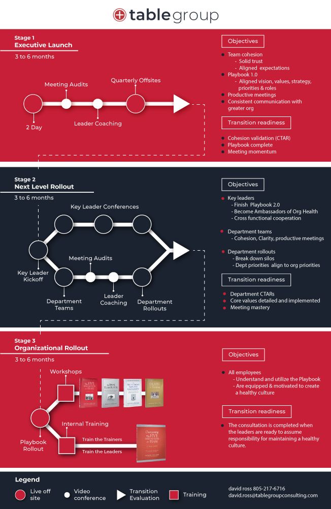 Design Graphique par DesignerGuide pour ce projet | Design #23183388