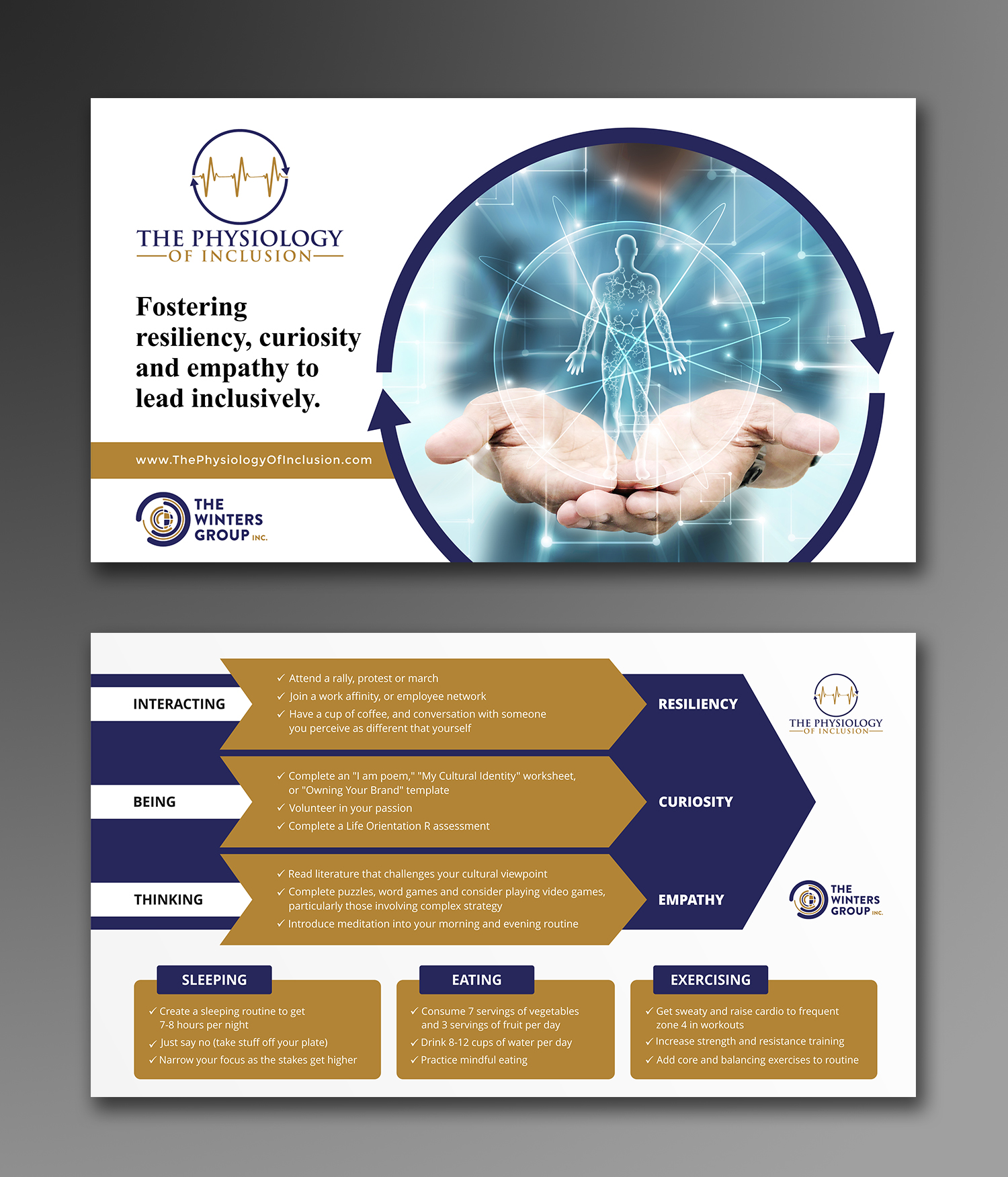 Diseño de PowerPoint por ecorokerz para este proyecto | Diseño #23167534