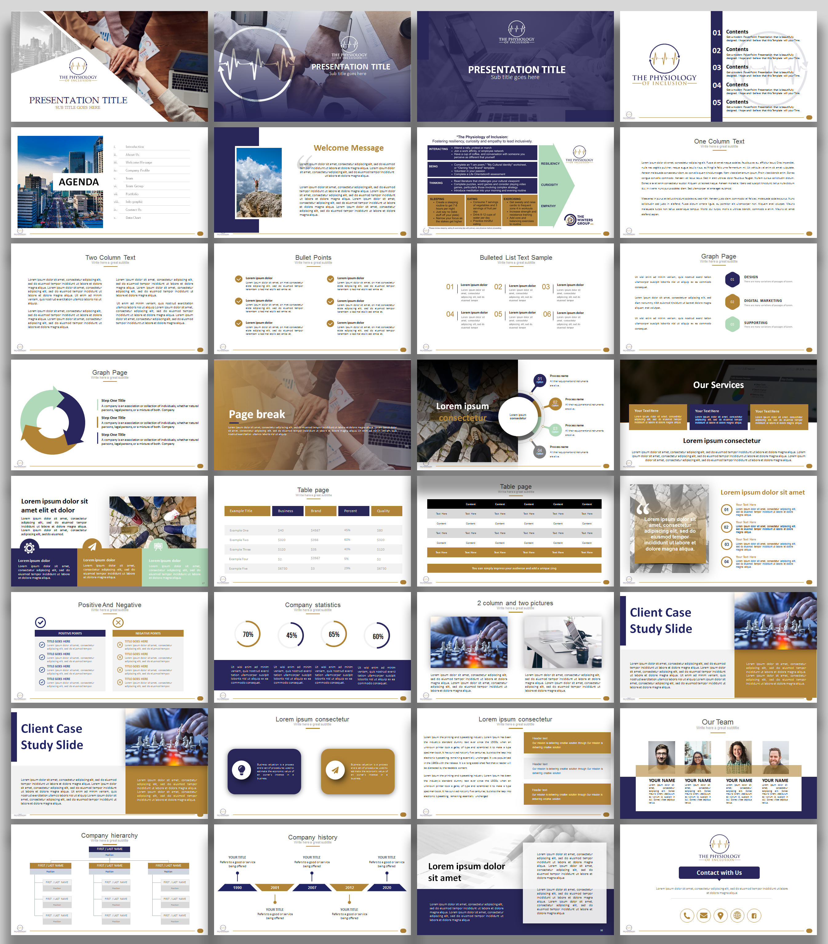 PowerPoint Design by IndreDesign for this project | Design #23167178