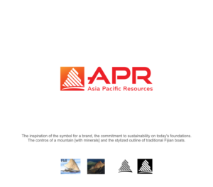 Logo Design by Walloker for Asia Pacific Resources Pte Ltd | Design: #23179097