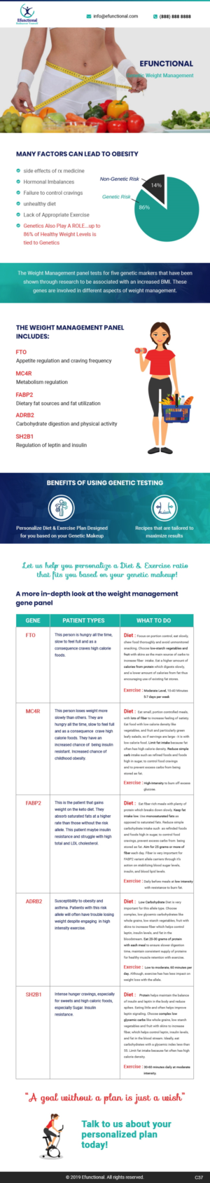 Newsletter Design by pb for this project | Design: #23192781