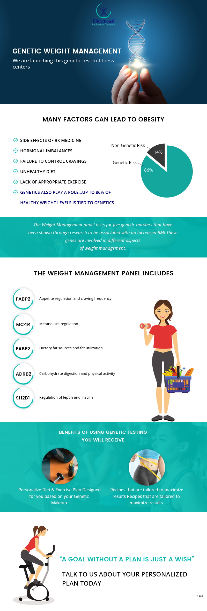 Newsletter Design by pb for this project | Design #23192791