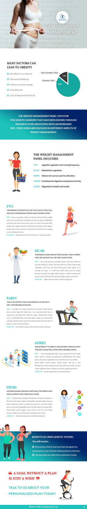 Newsletter Design by pb for this project | Design: #23192792