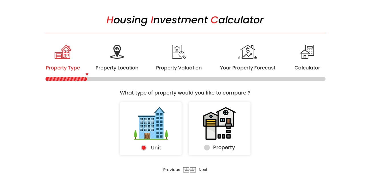 Web Design by HarmiDesigning for Nucleus Wealth | Design #23208427