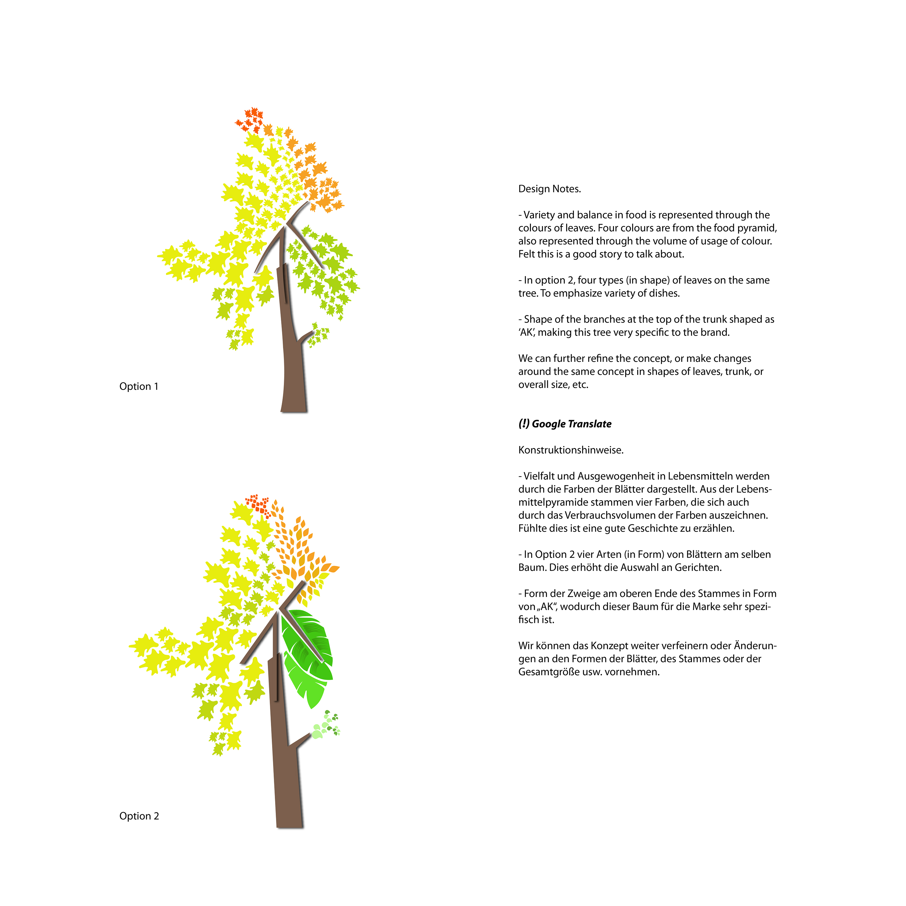 Design Graphique par titop24 pour A&K die frische Küche GmbH | Design #23217518