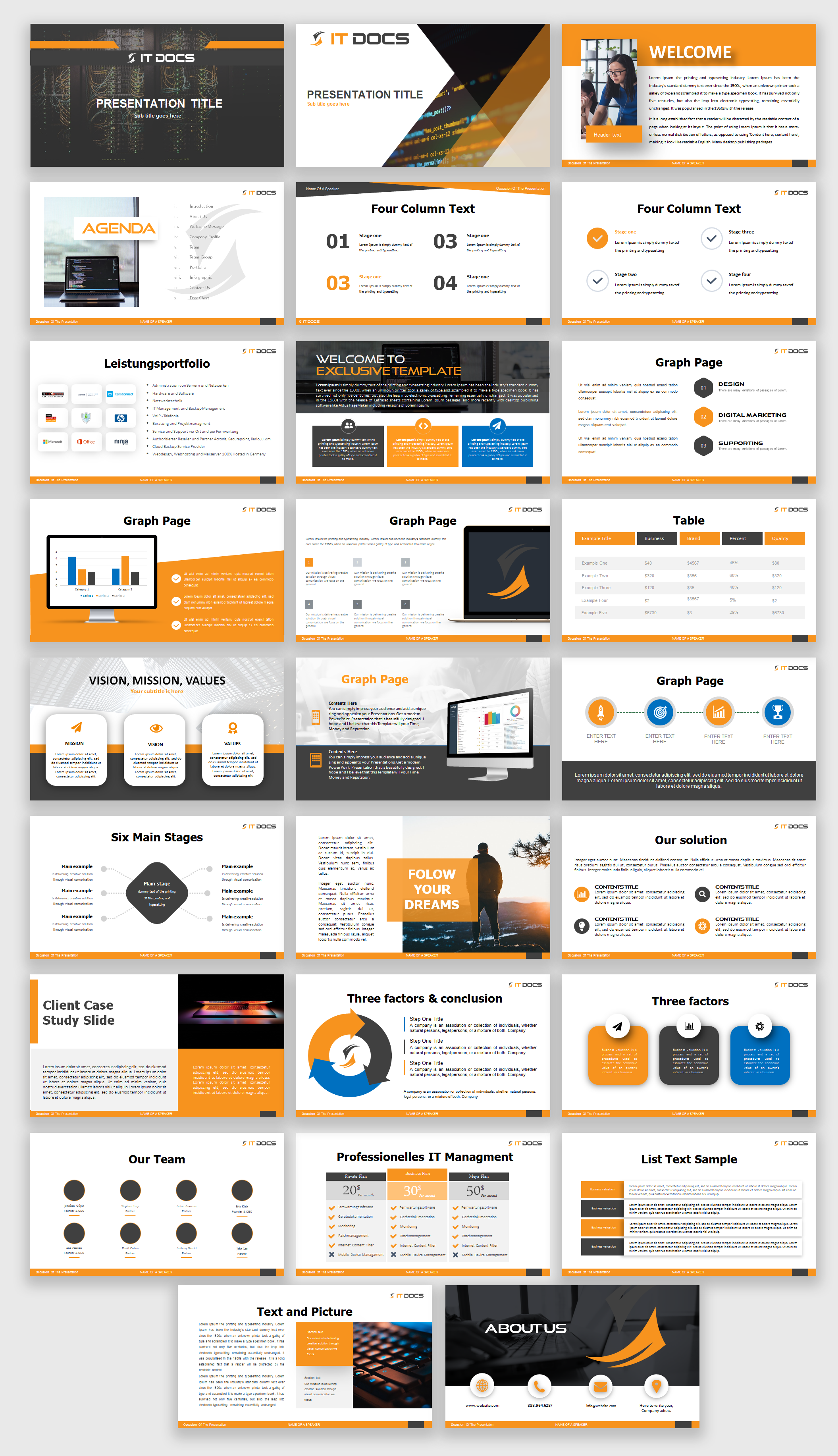 Design de PowerPoint par IndreDesign pour IT Docs GmbH | Design #23226873