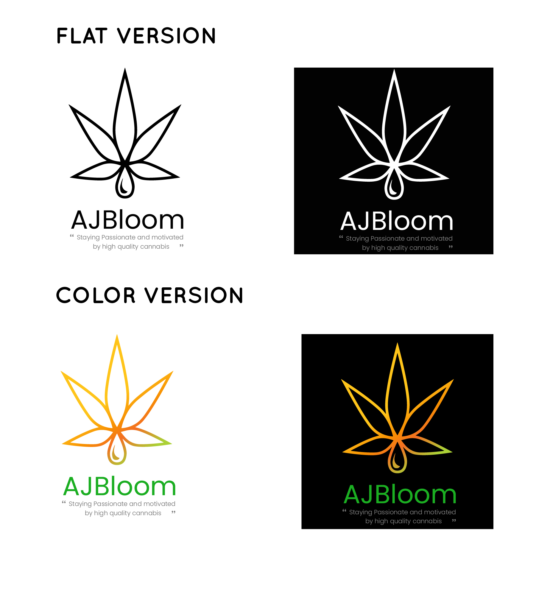 Label Design by farhanism__ for AJBloom, LLC | Design #23255195