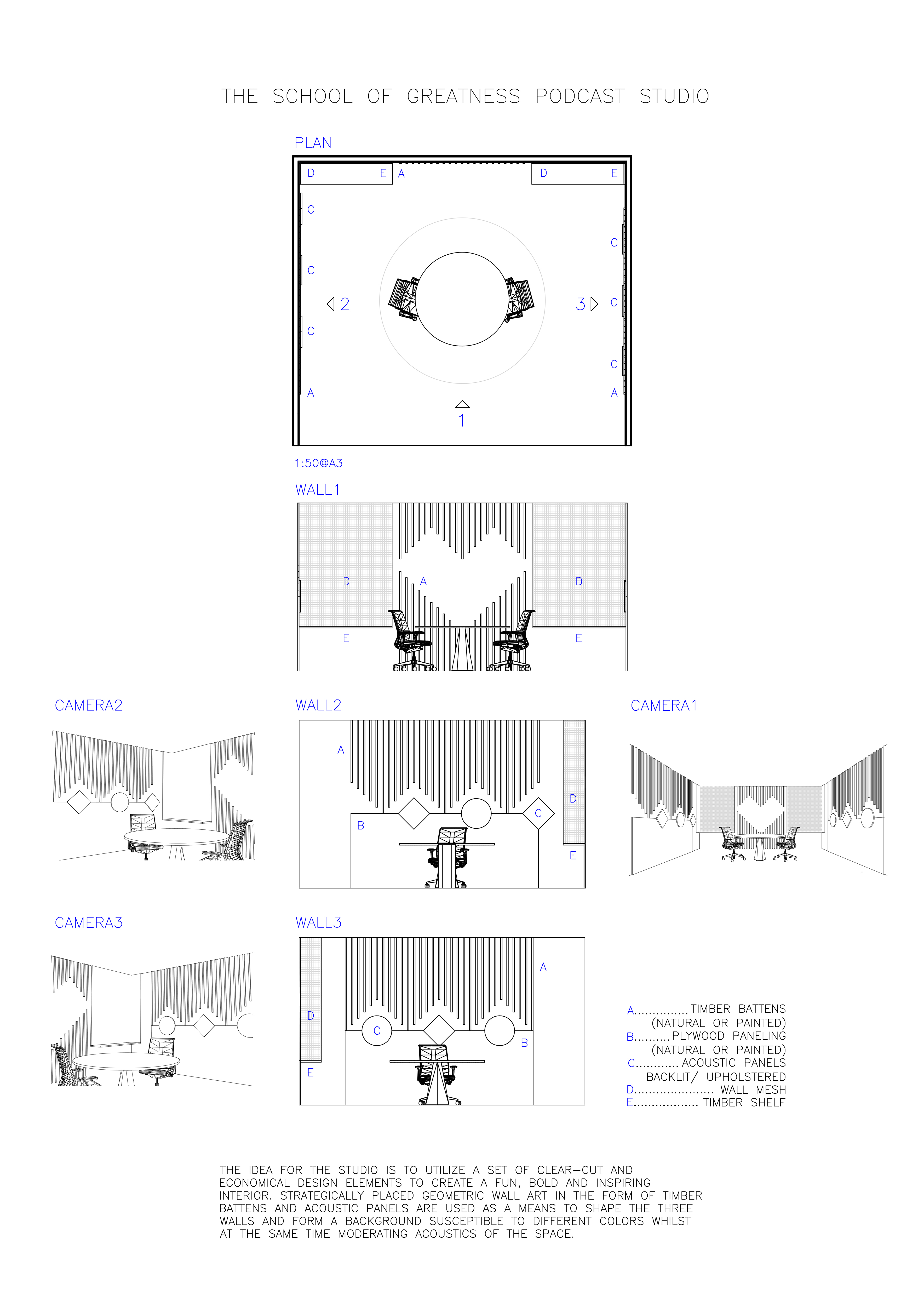 3D Design by ivs rae for this project | Design #23272002