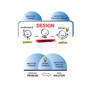 Infographic Design by uk