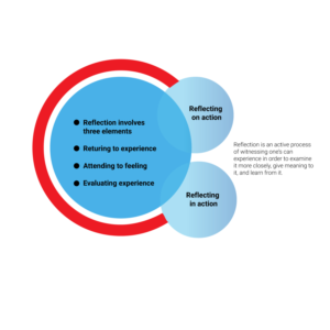 Infographic Design by uk for this project | Design: #23241100