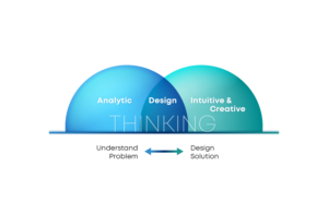 Infographic Design by Akshar Shailesh for this project | Design: #23238291