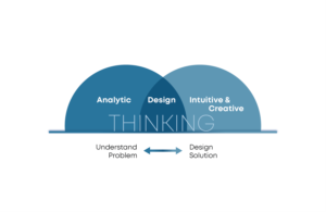 Infographic Design by Akshar Shailesh for this project | Design: #23245960