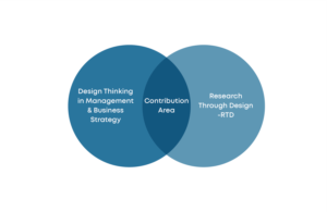 Infographic Design by Akshar Shailesh for this project | Design: #23245961