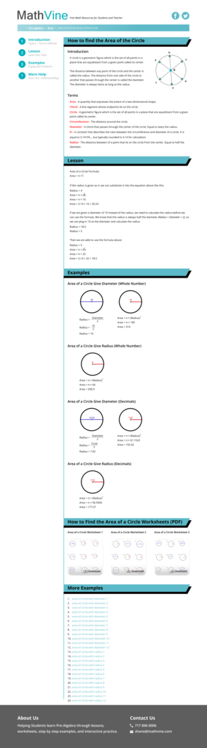 Web Design by rajdhamecha