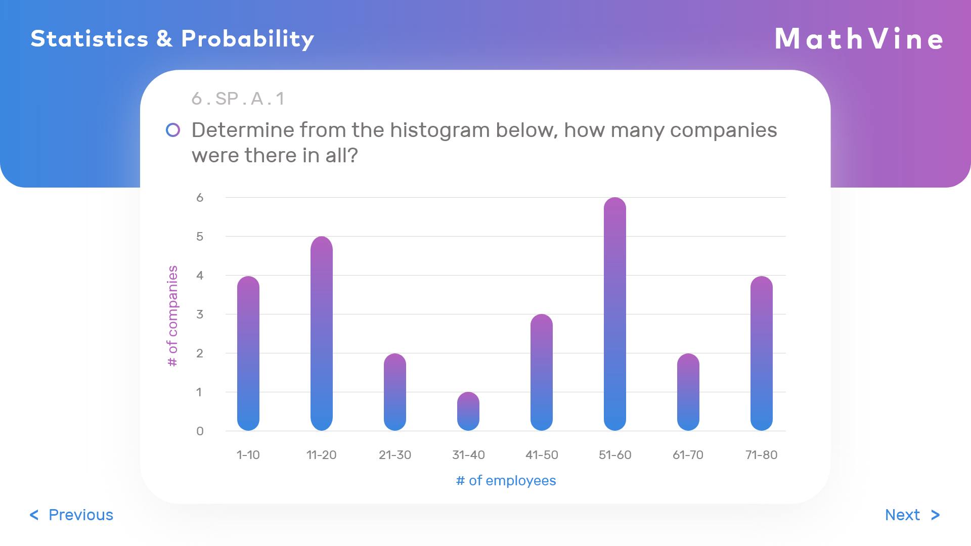 Web Design by Janice Sun for this project | Design #23251803