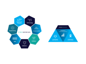 Graphic Design by MNM