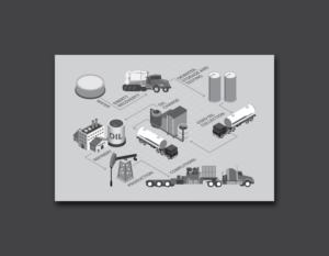 Process Flow Diagram  | Graphic Design by atularts