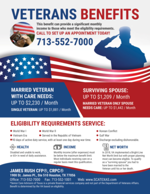 Flyer Design by uk for this project | Design #23269916