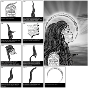 Graphic Design by Chinmayees for this project | Design: #24185403