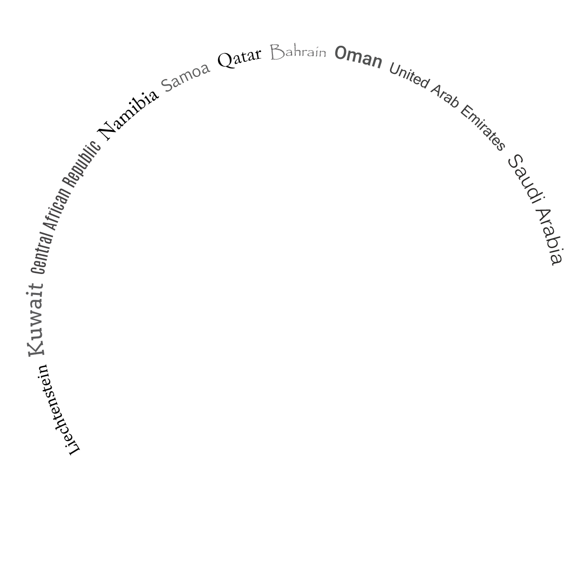 Graphic Design by yadunath for this project | Design #23481241