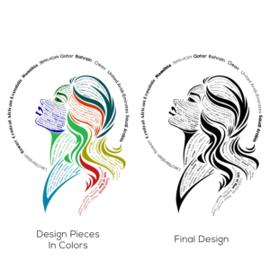 Graphic Design by Muhammad Saaed for this project | Design: #23498500