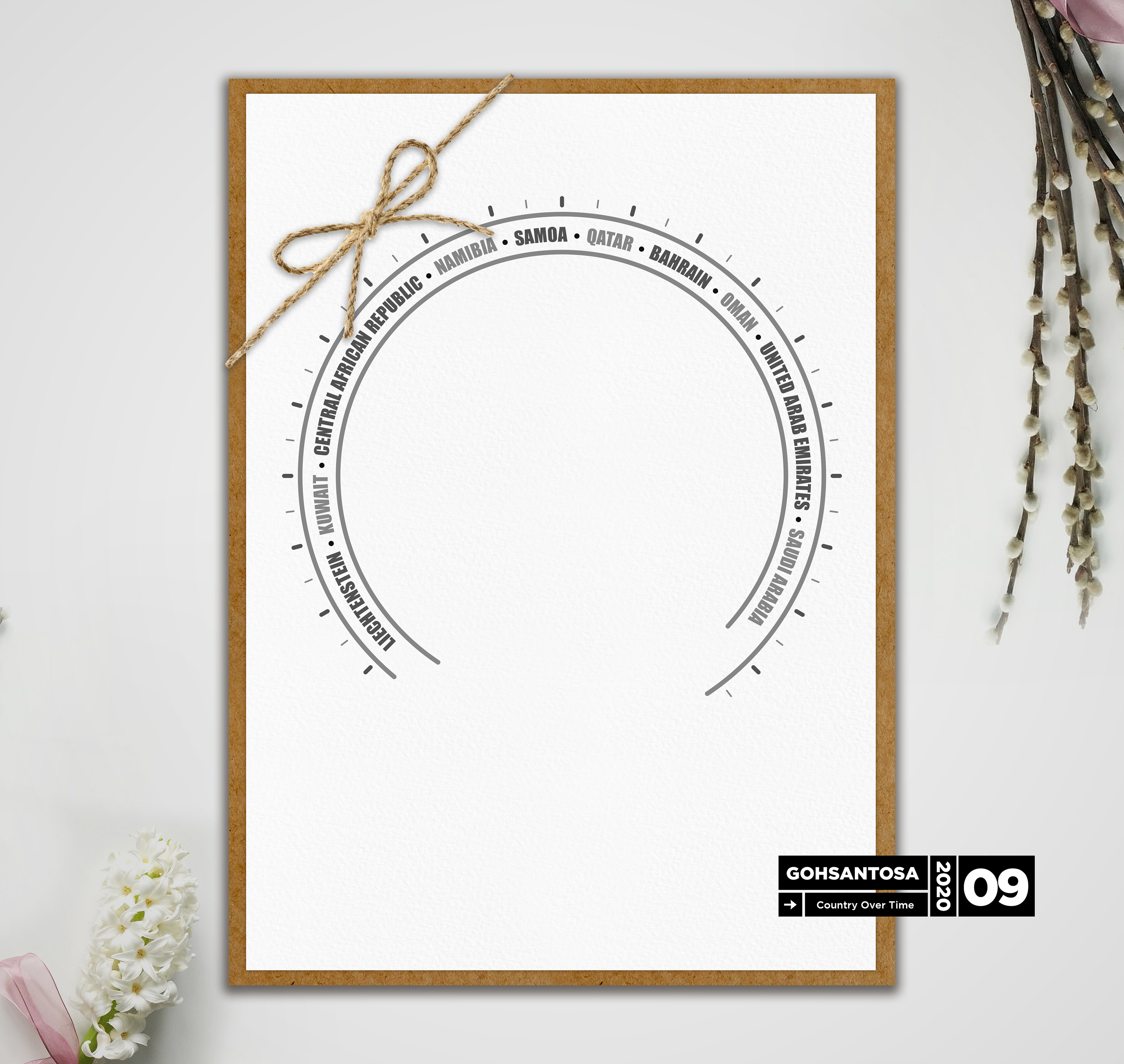 Design Graphique par Gohsantosa pour ce projet | Design #23595619