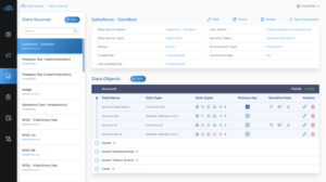 Web Design by ArtBeat Technology for Acme Data | Design: #23310765