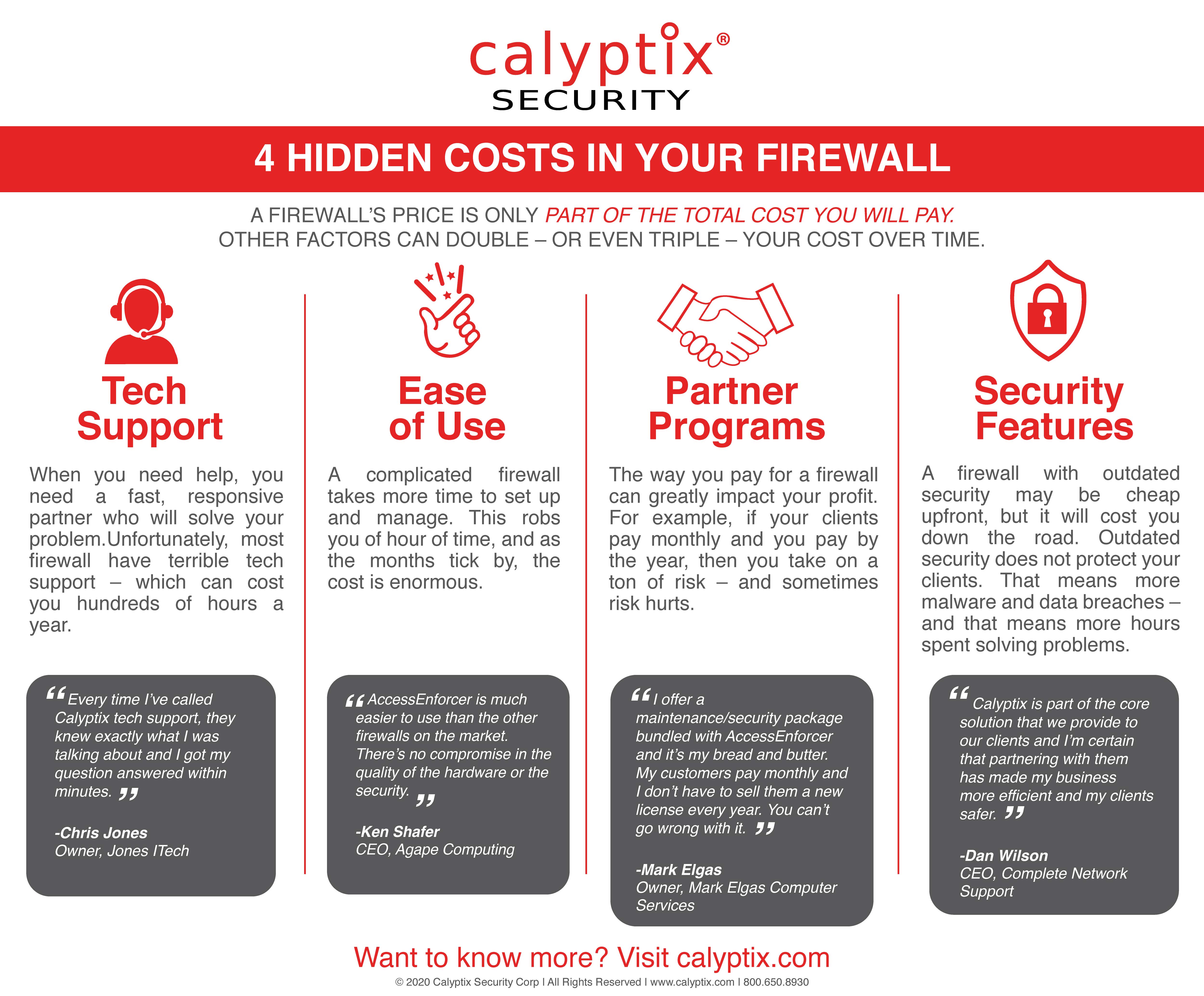Flyer Design by liyennie for Calyptix | Design #23311846
