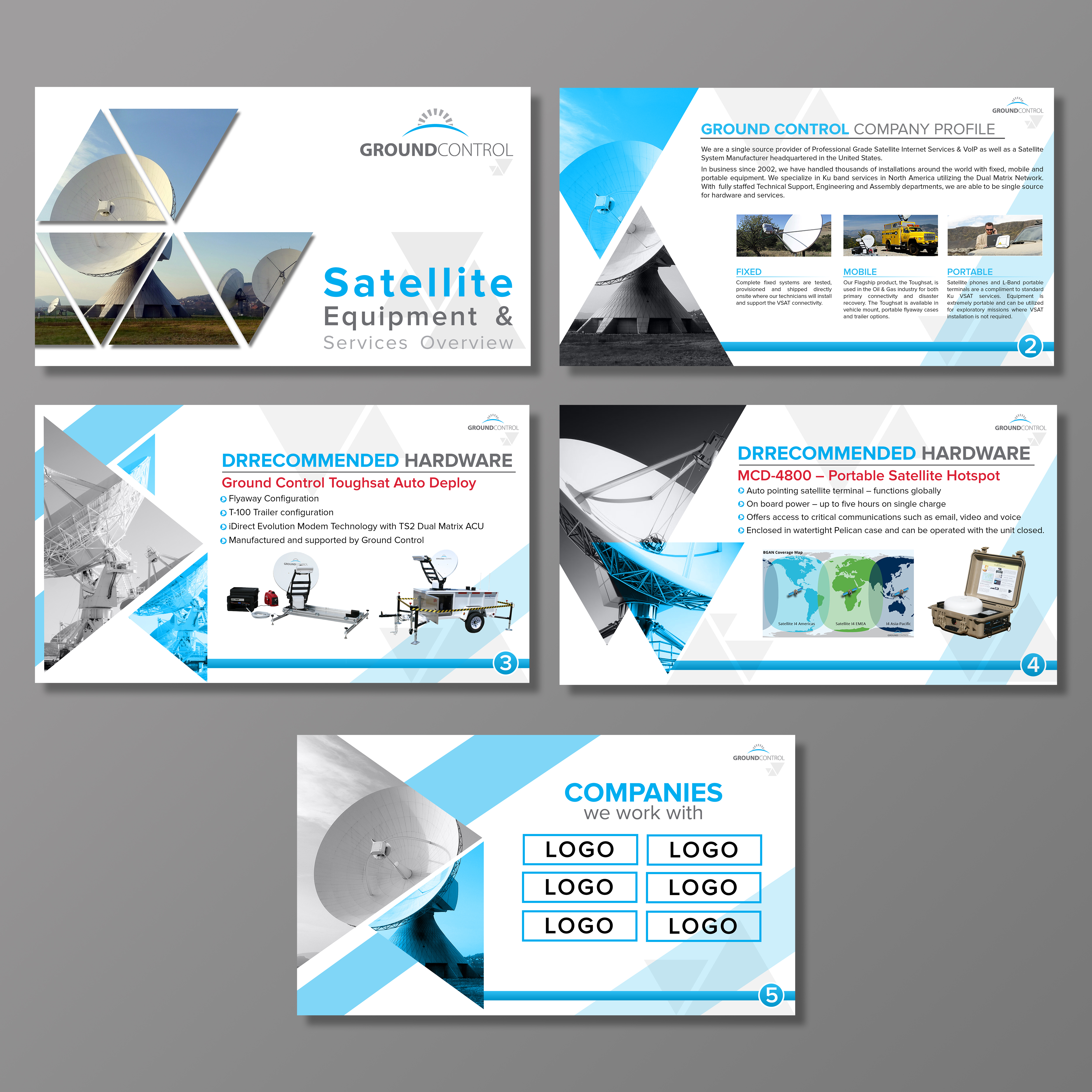 PowerPoint Design by SAI DESIGNS for Ground Control | Design #23356976