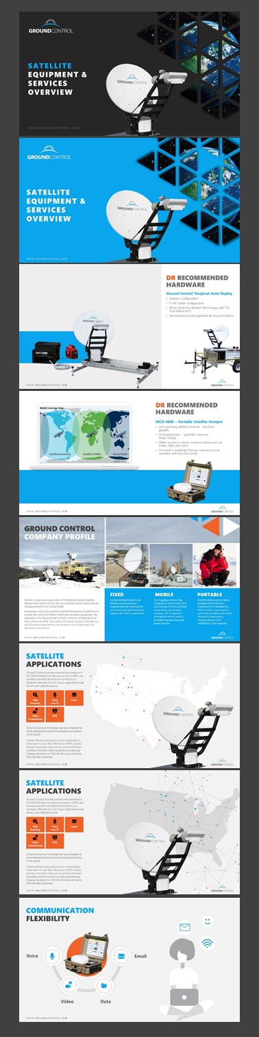 PowerPoint Design by dhuruvam for Ground Control | Design #23318506