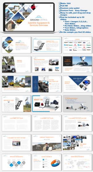 PowerPoint Design by joseborgesbarboza 2 for Ground Control | Design: #23338040