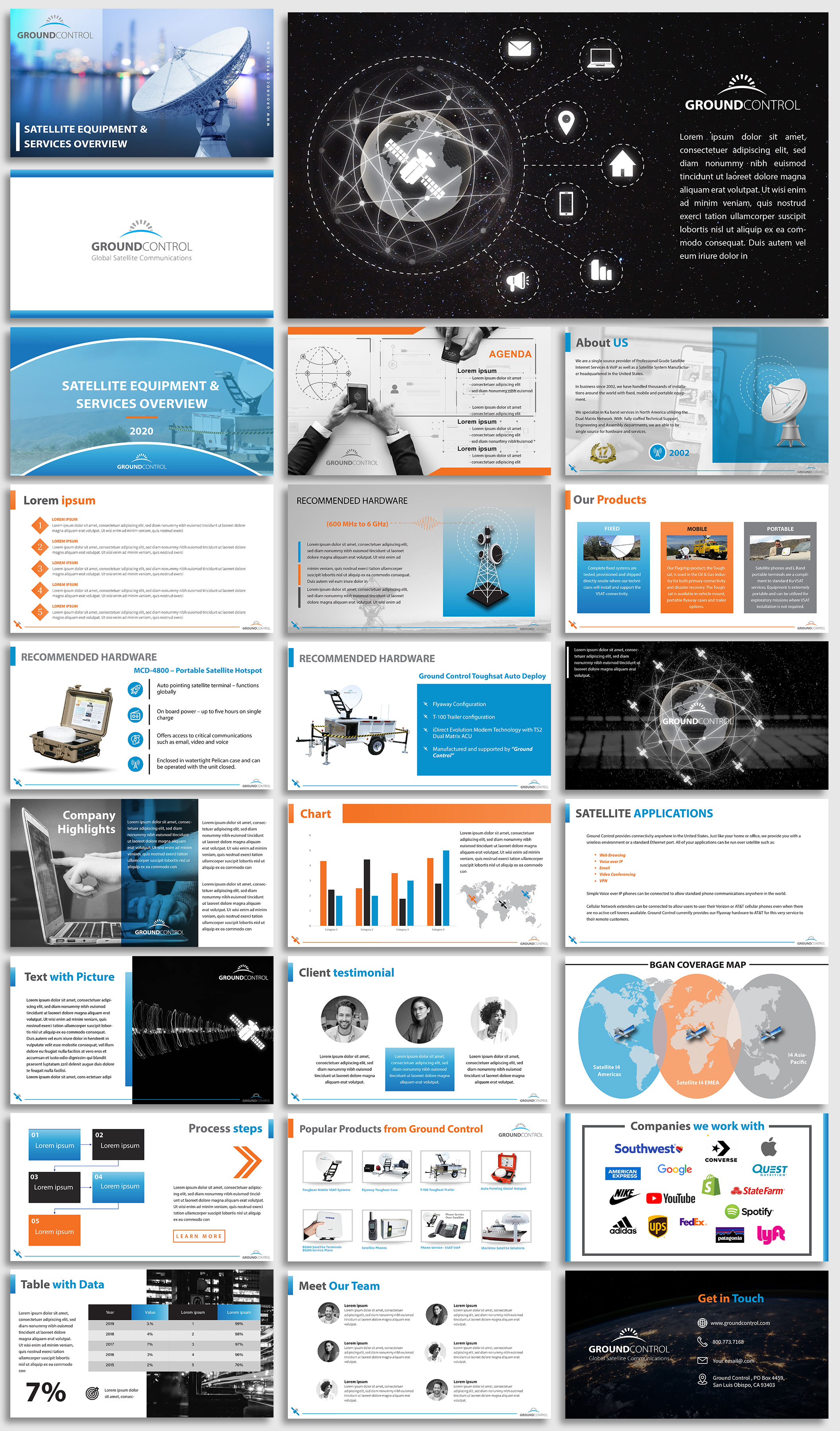 PowerPoint-Design von Luvinda für Ground Control | Design #23334556