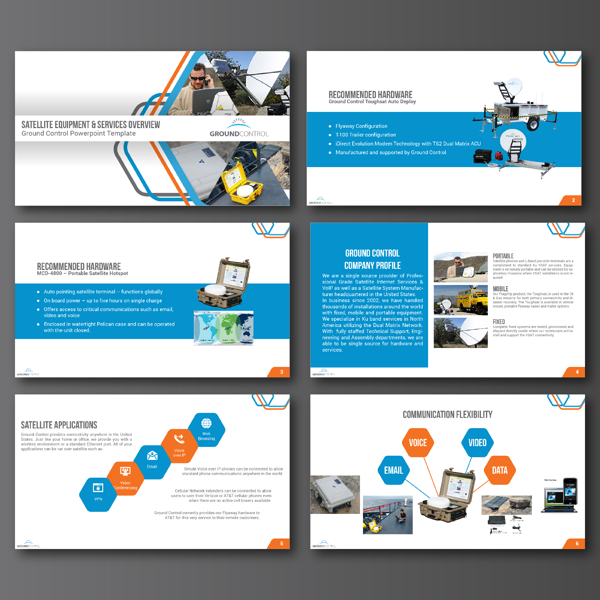 PowerPoint Design by GGovally for Ground Control | Design #23337885