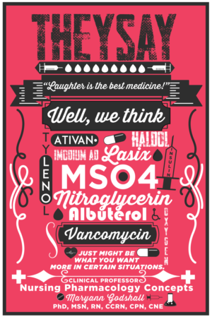 Poster-Design von PriteshR für dieses Projekt | Design: #23314355