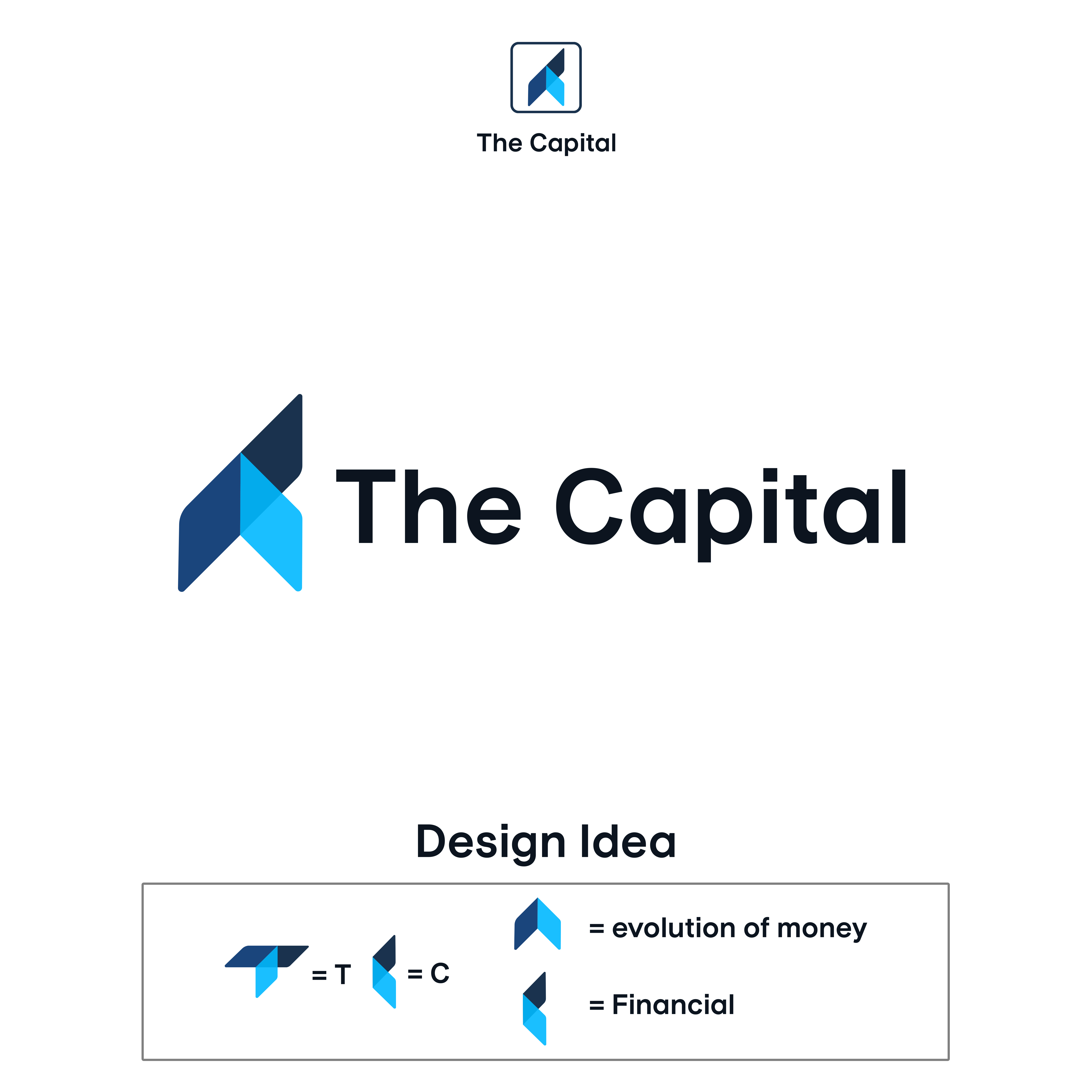 Design de Logo par DesignUniq pour The Capital | Design #23329357