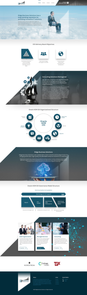Web Design by Impressive Sol
