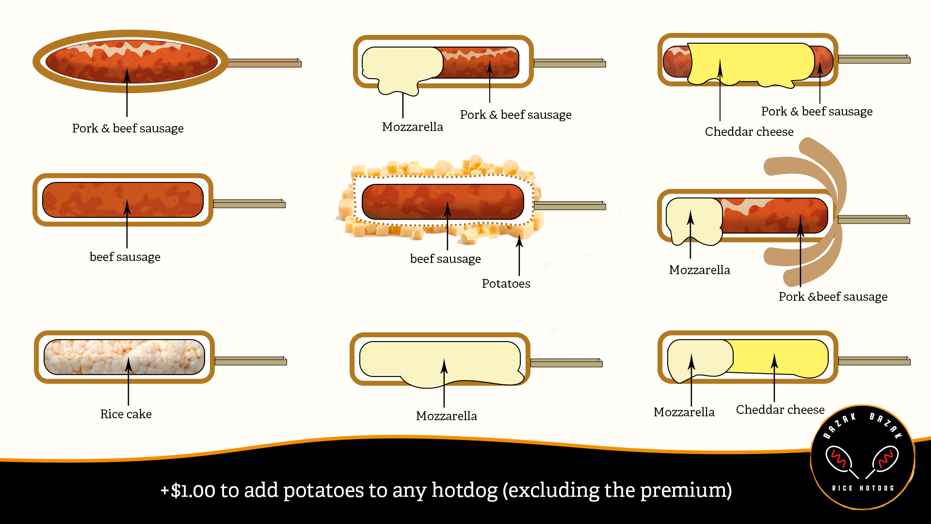 Menü-Design von AnneWanjiku für Myungrang Hot Dog - San Jose | Design #23388781