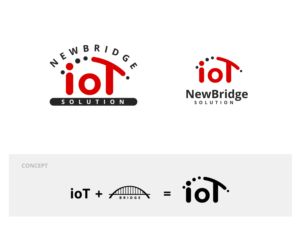 Logo Design by moasis for this project | Design: #23339132