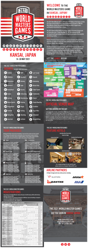 Flyer Design by Nathan Ghans for this project | Design: #23369851