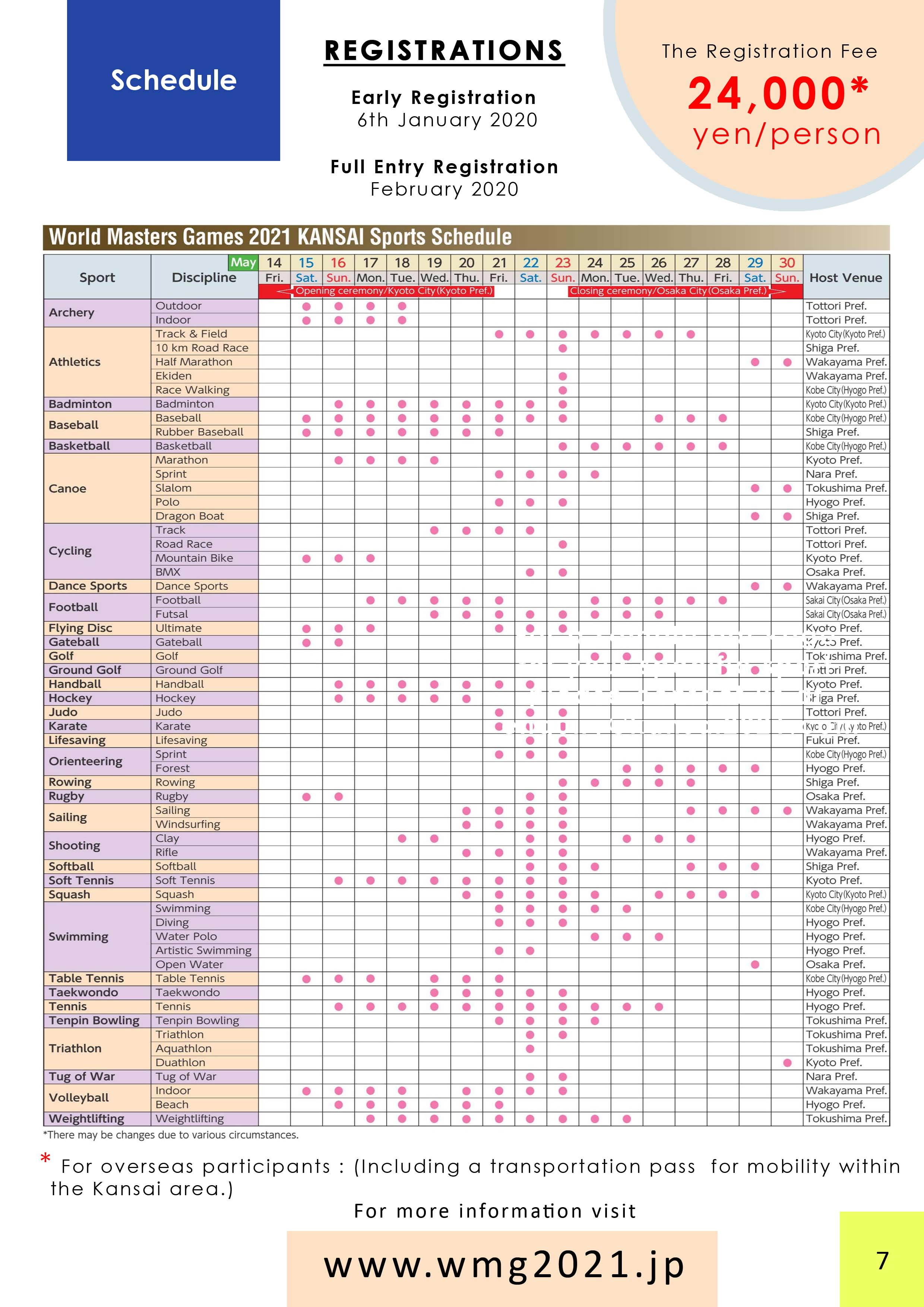 Diseño de Flyer por jancon 2 para este proyecto | Diseño #23341319