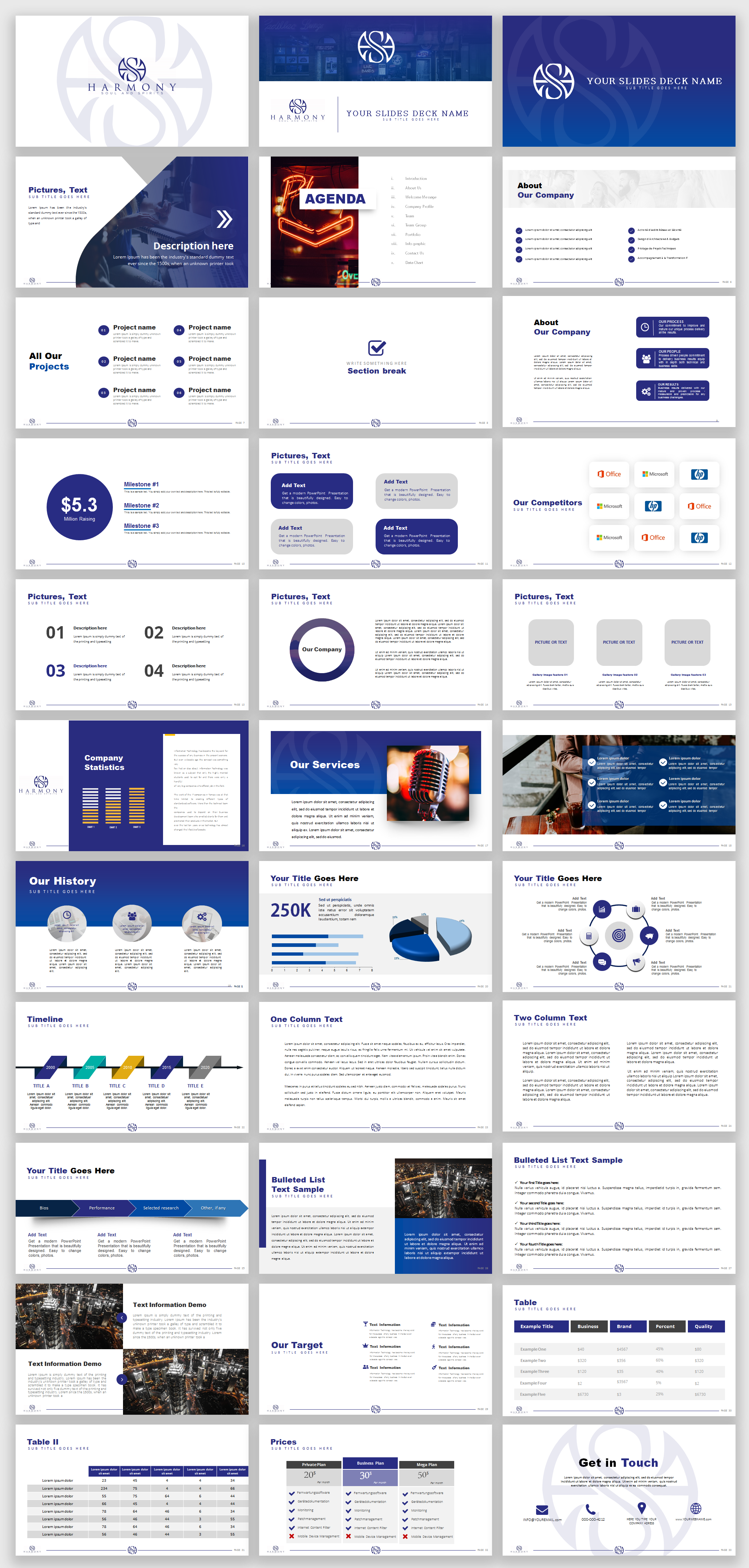 PowerPoint Design by IndreDesign for this project | Design #23348467