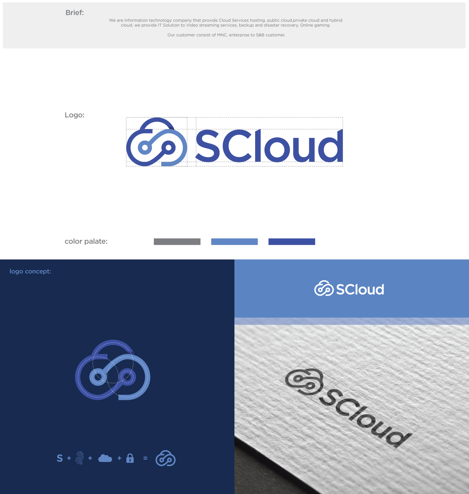 Logo Design by Zybs Graphics for this project | Design #23389288