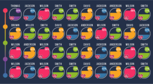Heart Rate Game Display Graphic | Design Graphique par :) Zoya