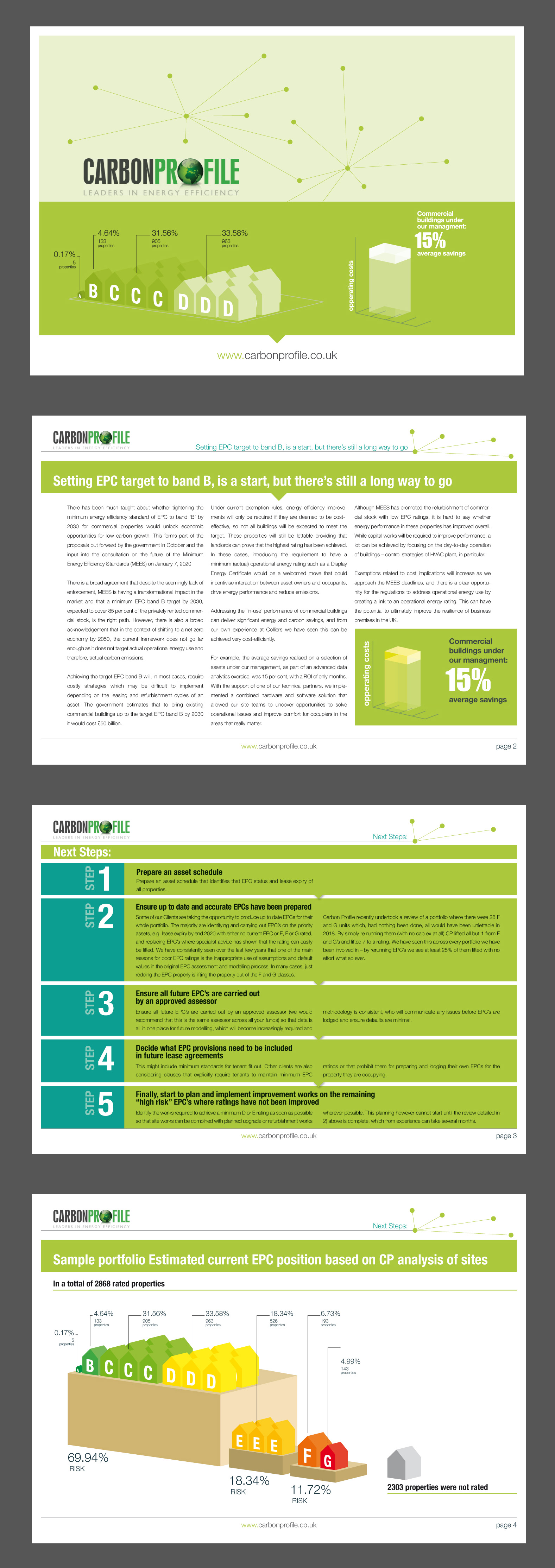 Diseño Infográfico por filipcraft_1 para Carbon Profile Ltd | Diseño #23458290