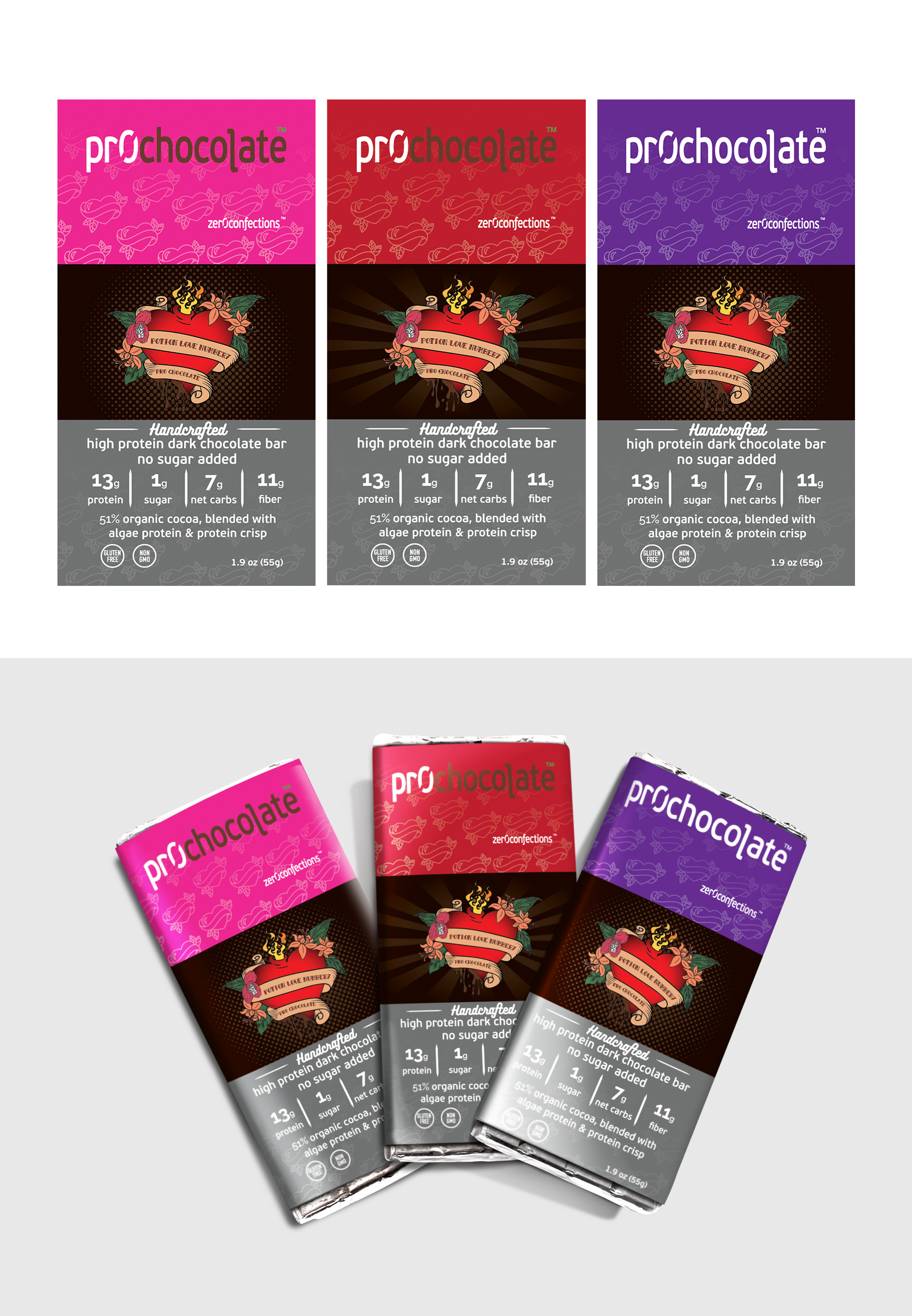Graphic Design by artgroup 48 for zer0confections | Design #23434599