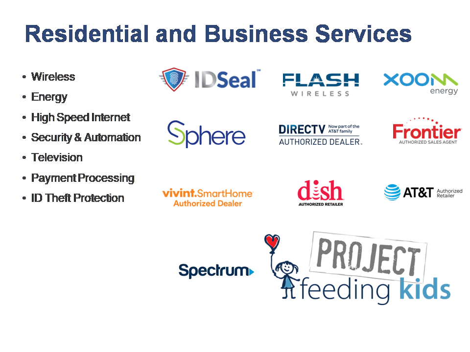 PowerPoint Design by yadunath for this project | Design #23531780