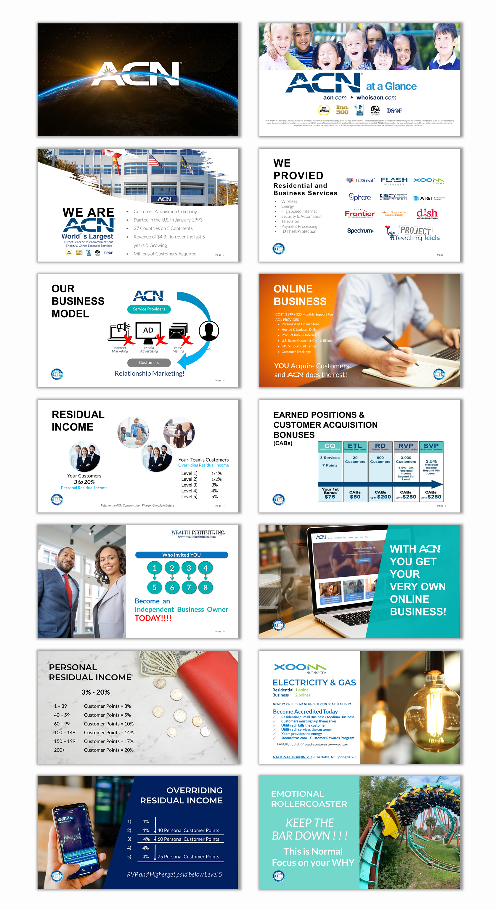 PowerPoint Design by joseborgesbarboza 2 for this project | Design #23538456