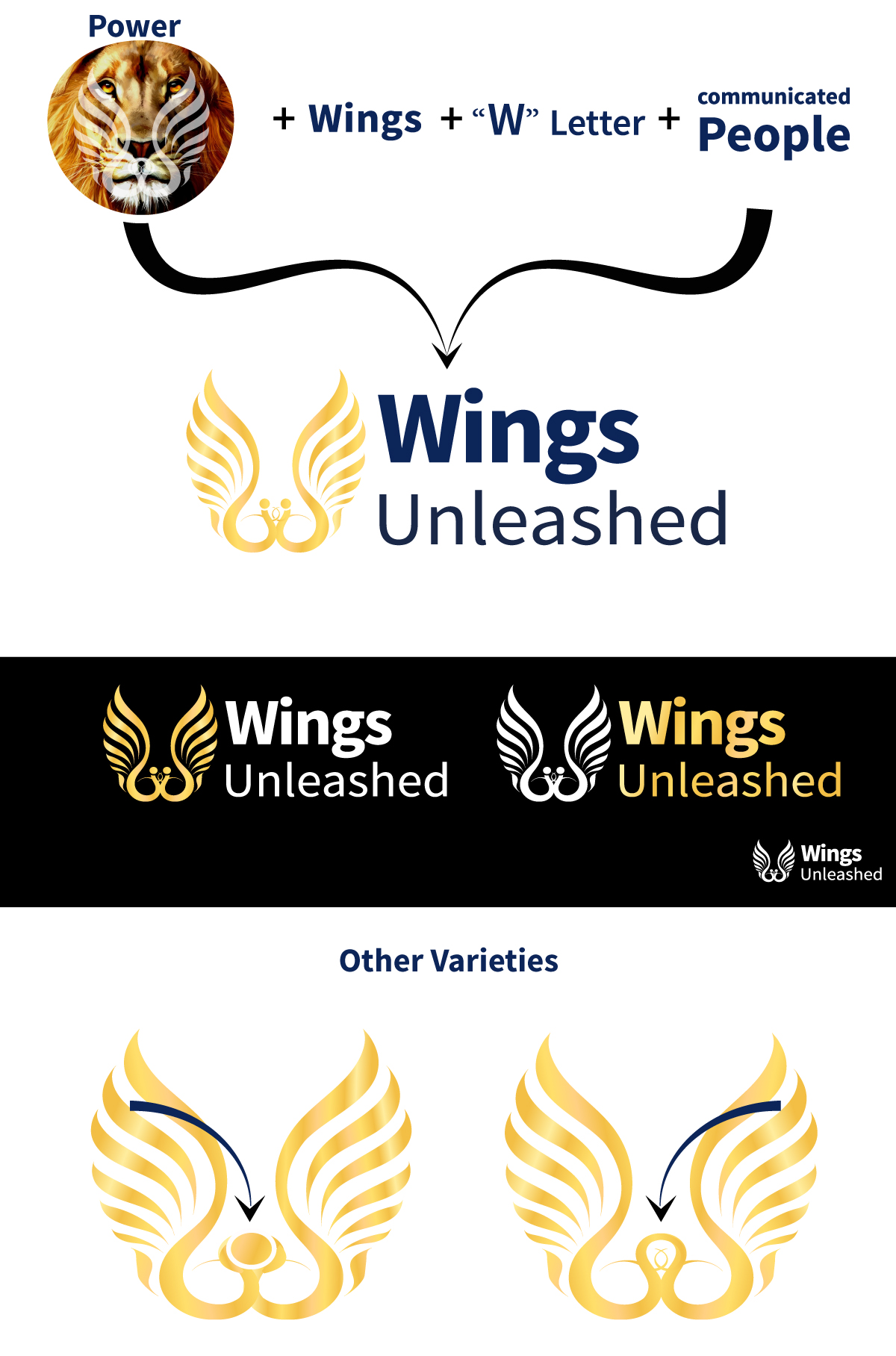 Logo Design by Mostafa.hefnawy for this project | Design #23456373